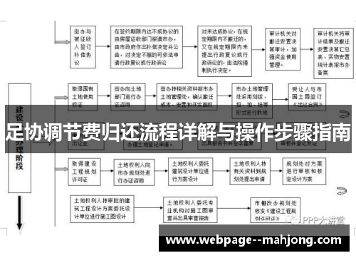 足协调节费归还流程详解与操作步骤指南