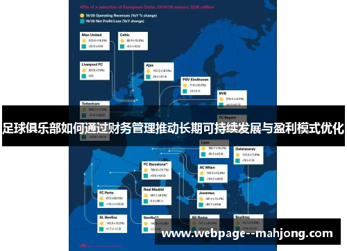 足球俱乐部如何通过财务管理推动长期可持续发展与盈利模式优化