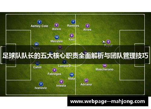 足球队队长的五大核心职责全面解析与团队管理技巧