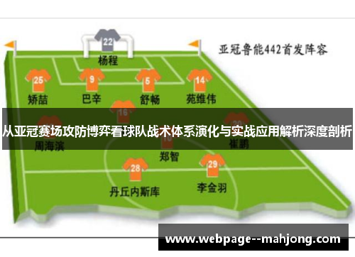 从亚冠赛场攻防博弈看球队战术体系演化与实战应用解析深度剖析