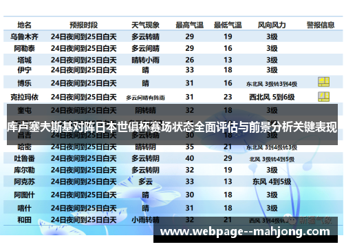 库卢塞夫斯基对阵日本世俱杯赛场状态全面评估与前景分析关键表现