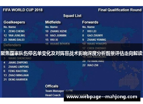 聚焦国家队伤停名单变化及对阵容战术影响深度分析前景评估走向解读