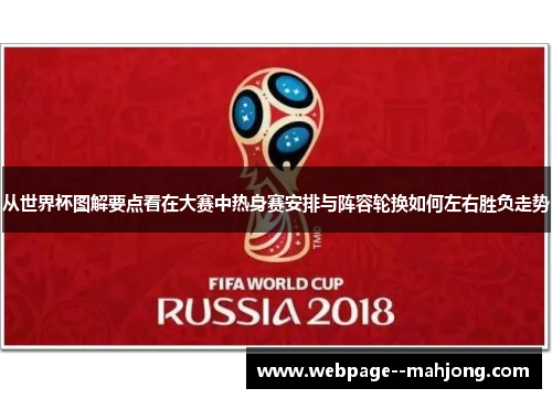 从世界杯图解要点看在大赛中热身赛安排与阵容轮换如何左右胜负走势