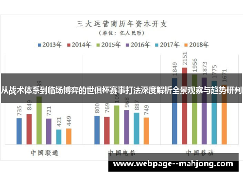 从战术体系到临场博弈的世俱杯赛事打法深度解析全景观察与趋势研判