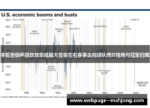 本轮世俱杯进攻效率成最大变量左右赛事走向球队博弈格局与冠军归属