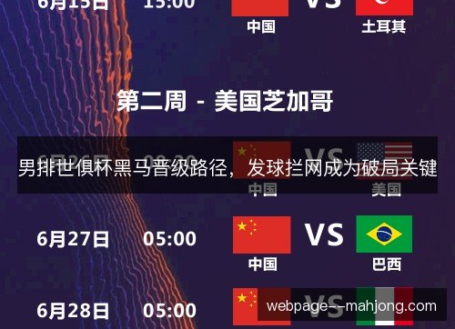 男排世俱杯黑马晋级路径,发球拦网成为破局关键 男排世俱杯黑马晋级路径,发球拦网成为破局关键